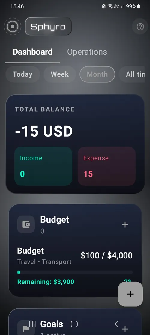 Finance dashboard with balance, budget and goals
